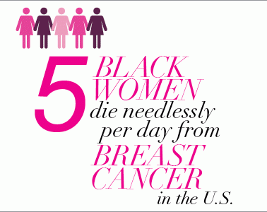 Avon-Breast-Cancer-Banner-378x300